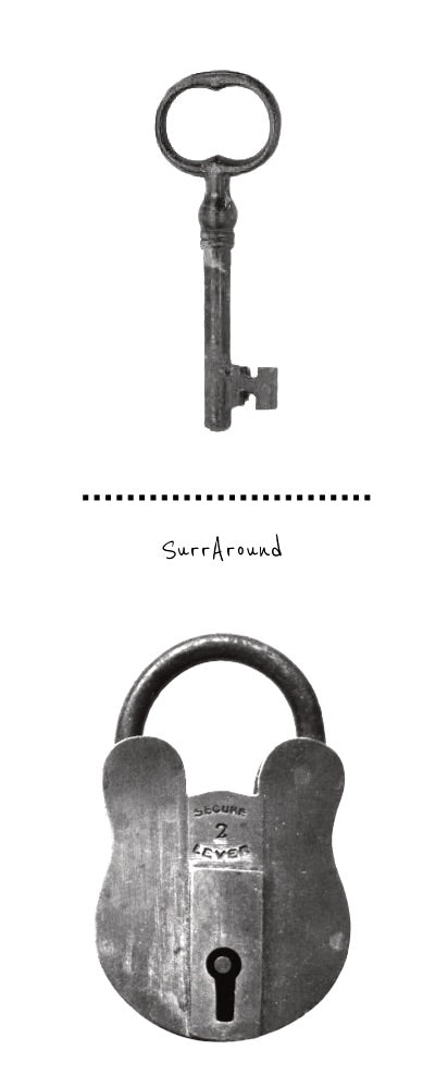 Enlarged image of old Pair of lock and key